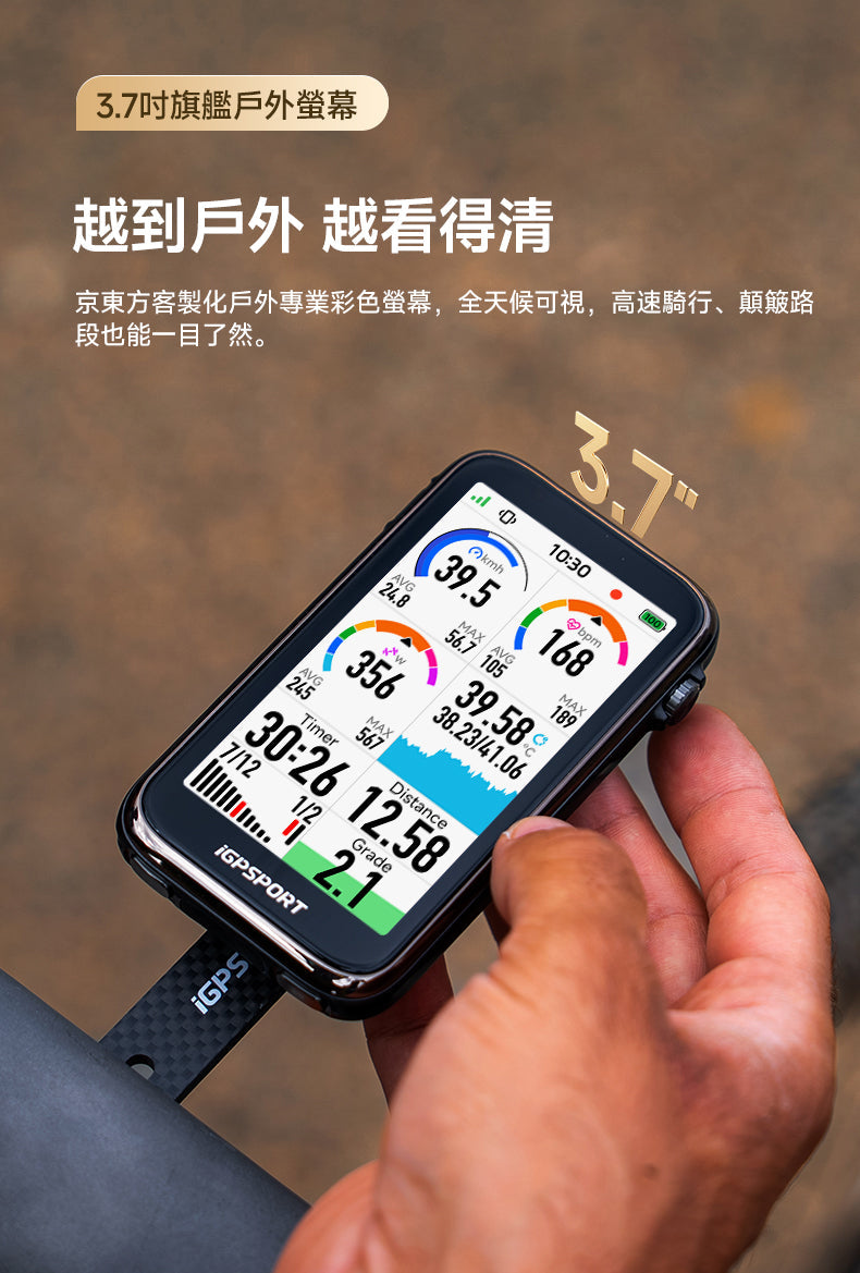iGPSPORT BiNavi ULTRA Smart GPS Bike Computer