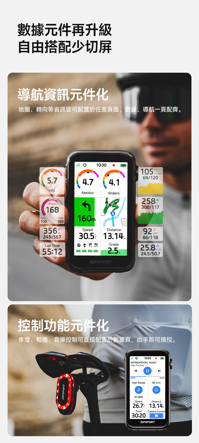 iGPSPORT BiNavi ULTRA Smart GPS Bike Computer
