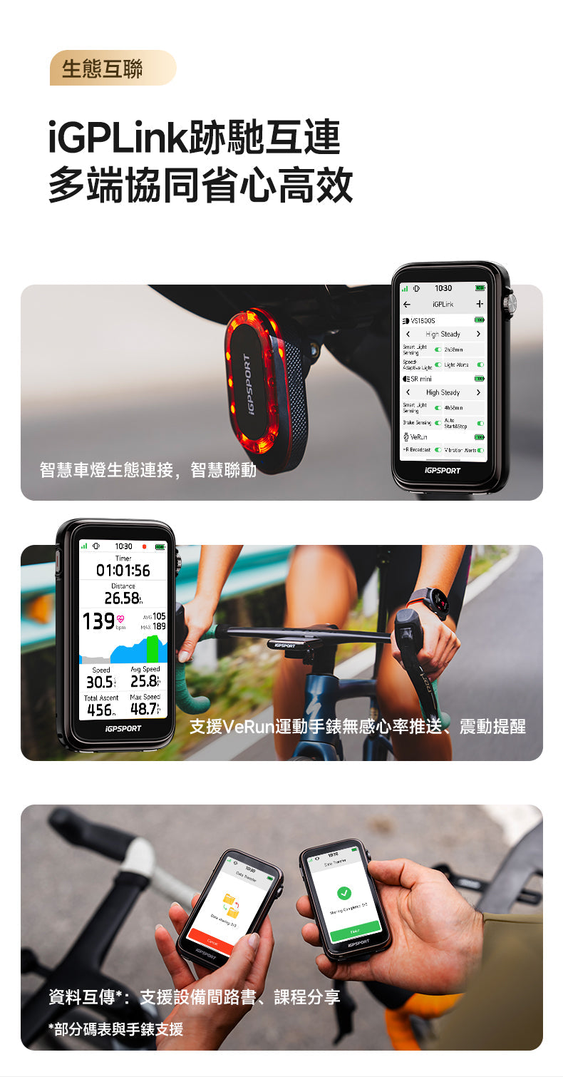 iGPSPORT BiNavi ULTRA Smart GPS Bike Computer