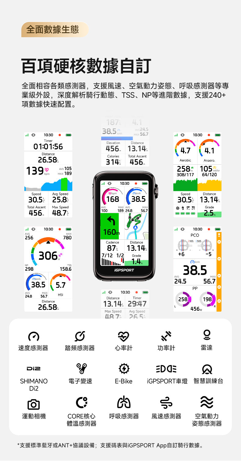 iGPSPORT BiNavi ULTRA Smart GPS Bike Computer