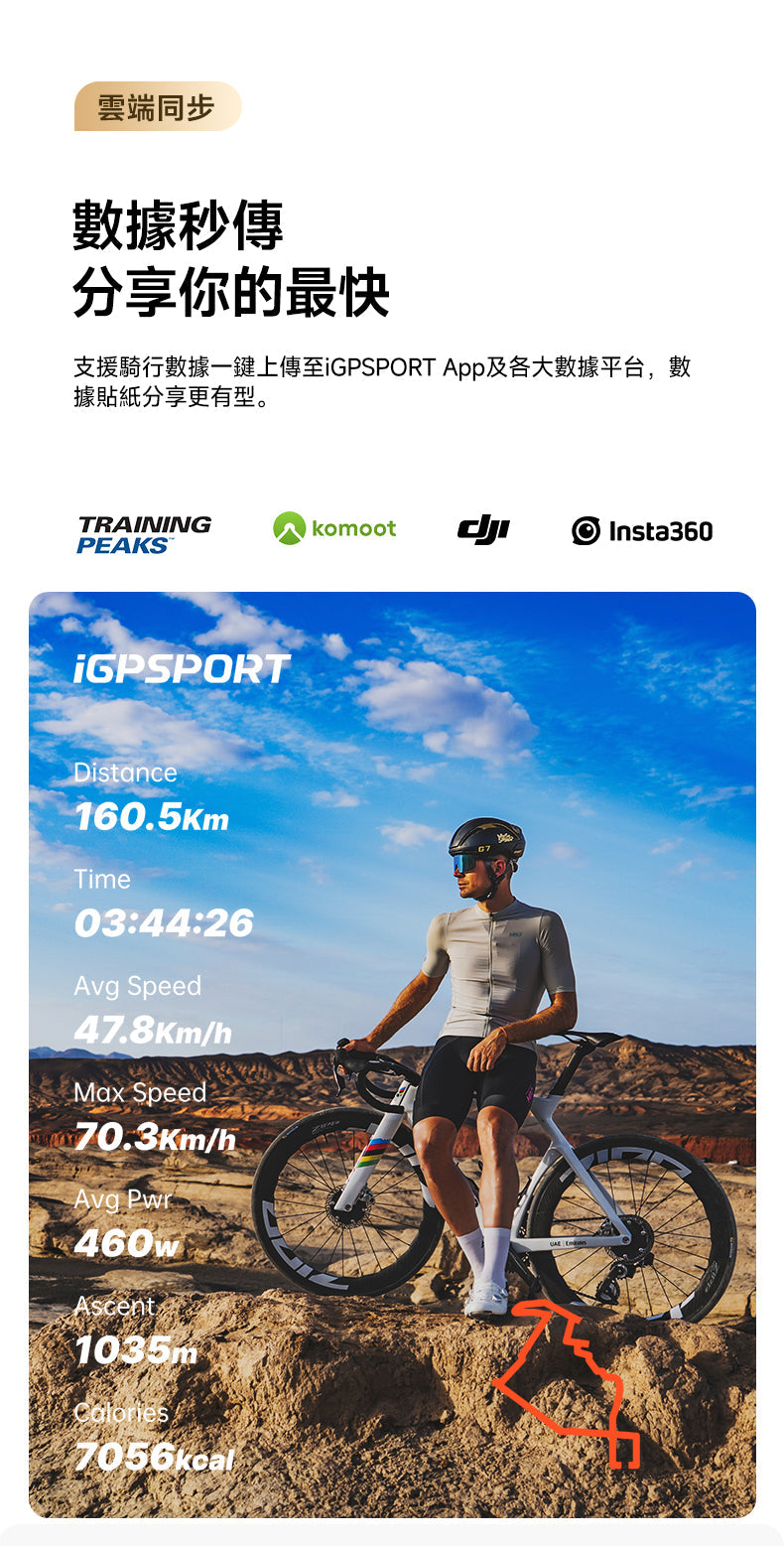 iGPSPORT BiNavi ULTRA Smart GPS Bike Computer