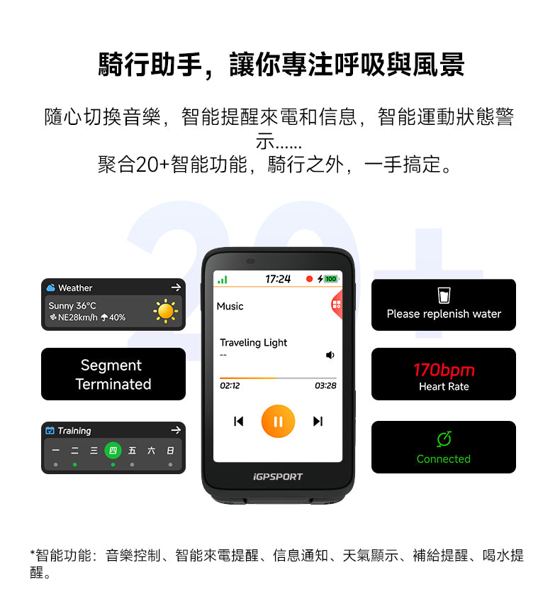 iGPSPORT BiNavi BG02 智能GPS咪錶/ iGPSPORT BiNavi BG02 GPS WIRELESS COMPUTER