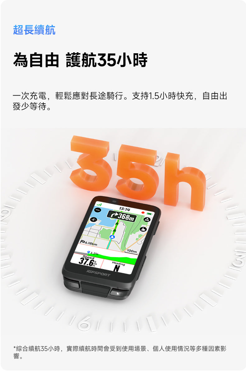 iGPSPORT BiNavi BG02 智能GPS咪錶/ iGPSPORT BiNavi BG02 GPS WIRELESS COMPUTER