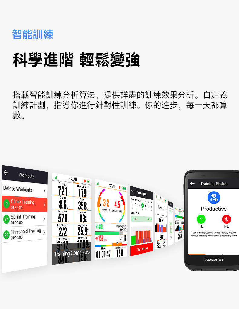 iGPSPORT BiNavi BG02 智能GPS咪錶/ iGPSPORT BiNavi BG02 GPS WIRELESS COMPUTER