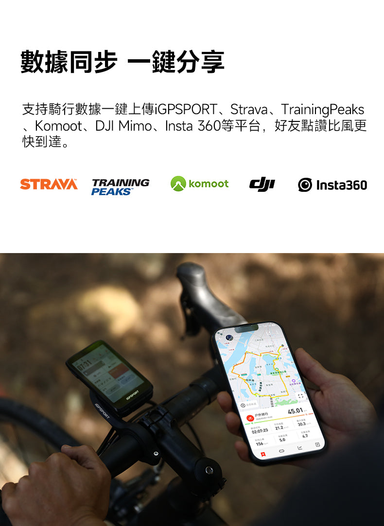 iGPSPORT BiNavi BG02 智能GPS咪錶/ iGPSPORT BiNavi BG02 GPS WIRELESS COMPUTER