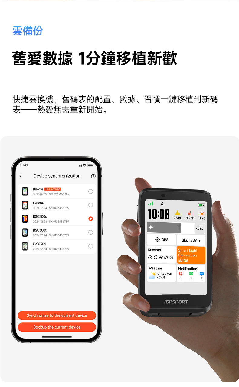 iGPSPORT BiNavi BG02 智能GPS咪錶/ iGPSPORT BiNavi BG02 GPS WIRELESS COMPUTER