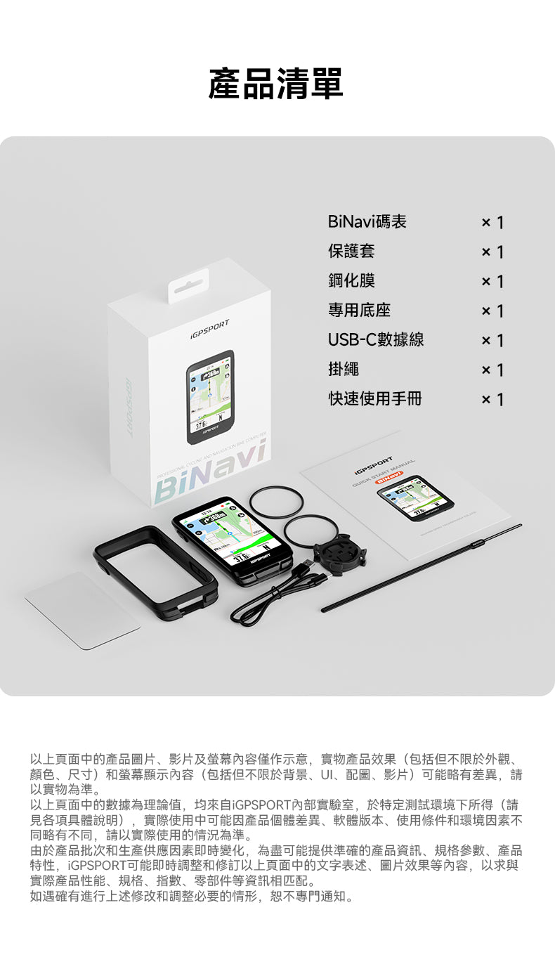 iGPSPORT BiNavi BG02 智能GPS咪錶/ iGPSPORT BiNavi BG02 GPS WIRELESS COMPUTER