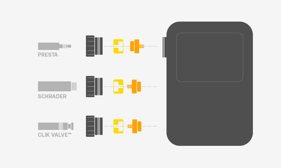 Topeak E-Booster 電子迷你攜帶型打氣泵