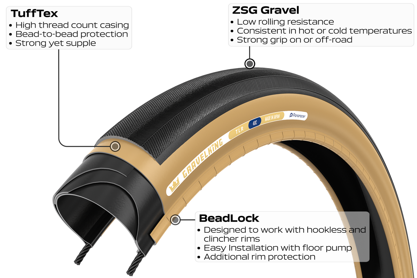 Panaracer GRAVELKING (Slick tread) 可摺外呔 / Panaracer GRAVELKING (Slick tread) Folding Tire