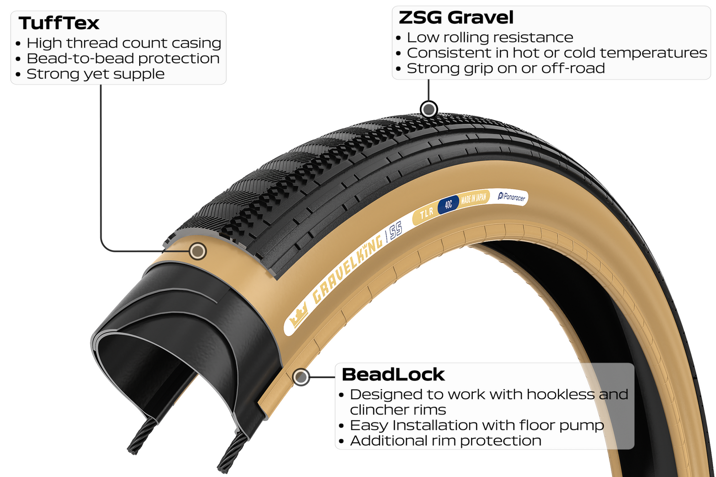 Panaracer GRAVELKING SS (Semi-Slick) 可摺外呔 / Panaracer GRAVELKING SS (Semi-Slick) Folding Tire