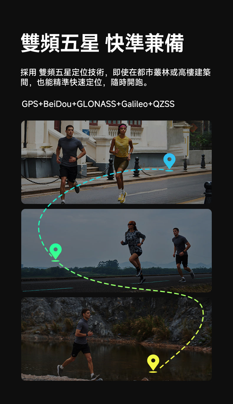 Pre-Order：iGPSPORT VeRun Professional GPS Sports Watch