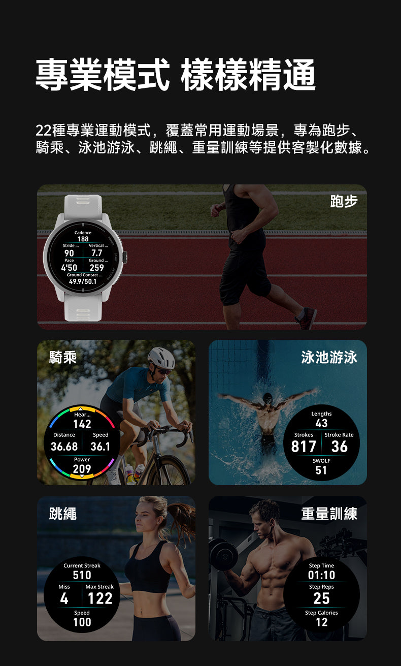 Pre-Order：iGPSPORT VeRun Professional GPS Sports Watch