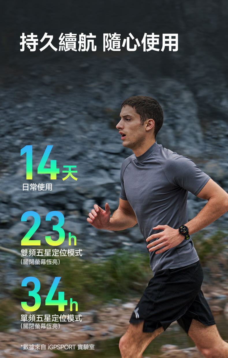 Pre-Order：iGPSPORT VeRun Professional GPS Sports Watch