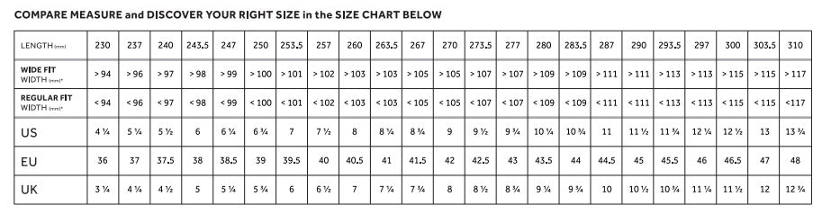 Fizik Tempo Overcurve R4 wide 公路車鞋(闊頭) / RoadBike Shoes