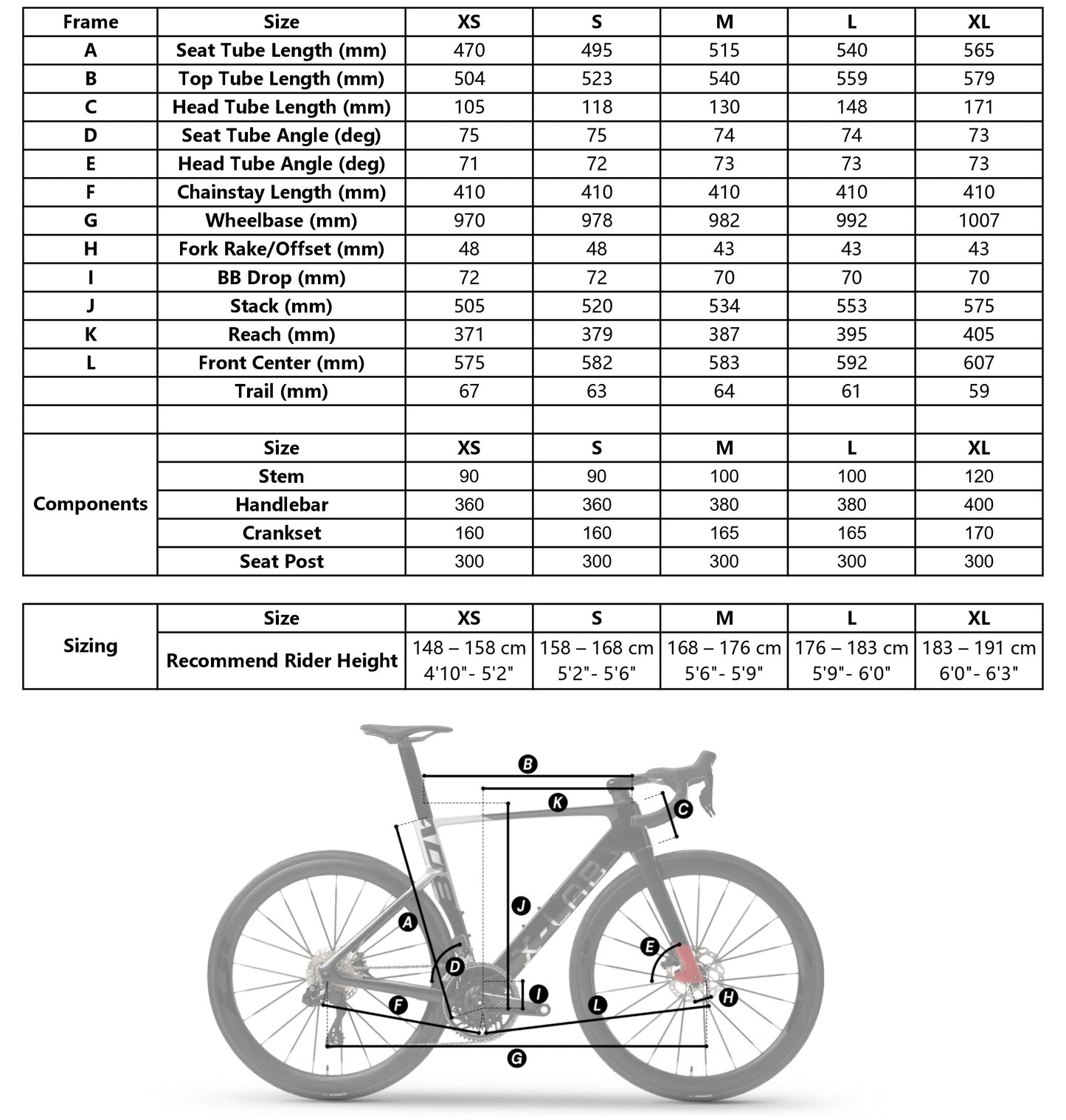 XDS X-LAB AD8 車架連車把套裝-阿斯塔納車隊版 / XDS X-LAB AD8 Frame Set-Astana Team