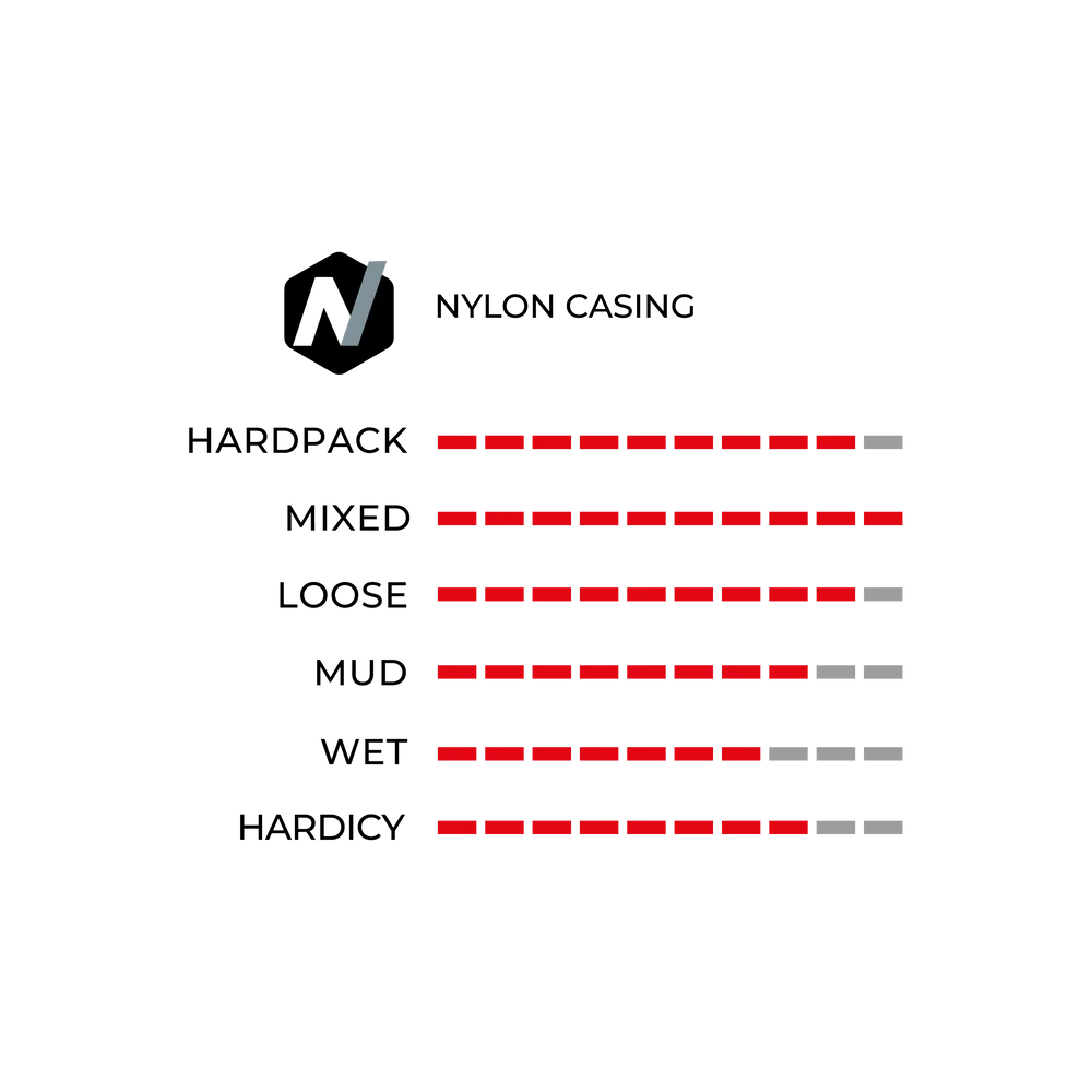 Vittoria Barzo 第二代石墨烯爬山車真空胎 UCI 版本 / Vittoria Barzo Tubeless- UCI Version