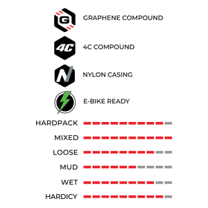 VITTORIA E-MARTELLO second generation graphene tubeless tire/VITTORIA E-MARTELLO G2.0 TUBELESS