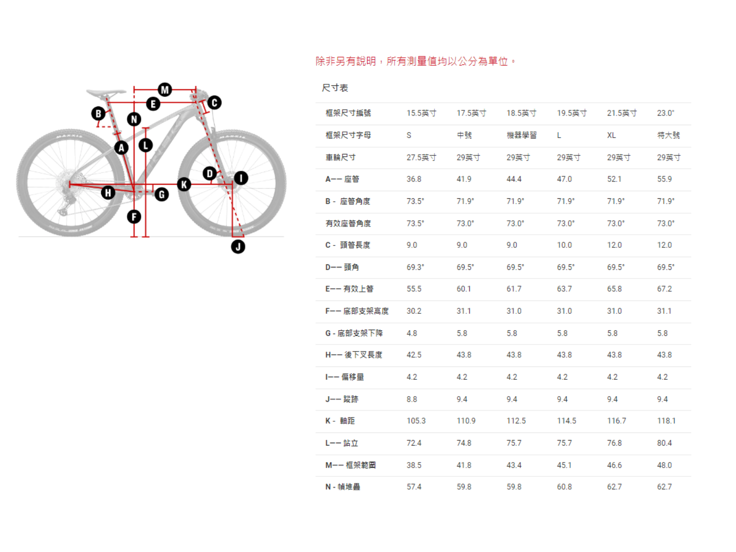 Trek 2022 X-Caliber 9 山地車-藍色 / Trek 2022 X-Caliber 9 MTB-Blue