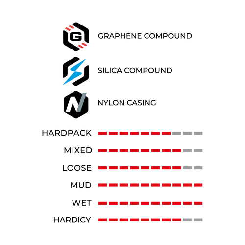 Vittoria Mota Race 第二代石墨烯爬山車可摺外胎-29X2.4-黑色 Enduro  / Vittoria Mota Race FOLDING TIRE-29X2.4- ENDURO FULL BLACK