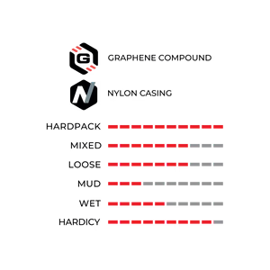 VITTORIA TERRENO ZERO GRAVEL TUBELESS FOLDING TIRE-700X47C-black with yellow edge/VITTORIA TERRENO ZERO GRAVEL TUBELESS FOLDING TIRE-700X47C-PARA/BK/BK