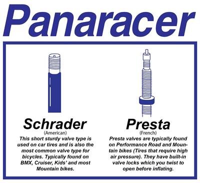 Panaracer 標準內胎-公路車適用 / Panaracer Standard Inner Tube - for Road Bike