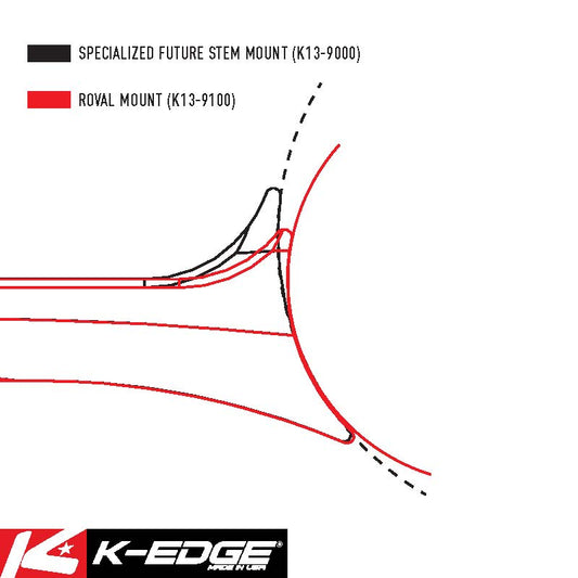 K-EDGE GARMIN - Specialized Roval 車頭用咪錶及攝錄機延伸碼 / K-EDGE GARMIN Specialized Roval Combo Mount