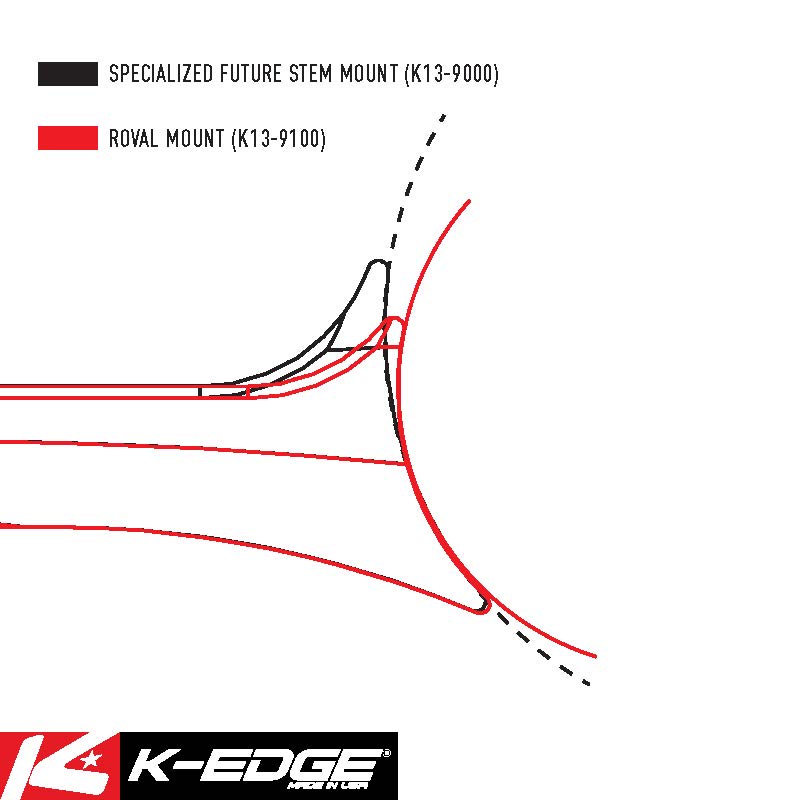K-EDGE WAHOO - Specialized Roval front meter and camera extension code/K-EDGE WAHOO Specialized Roval Combo Mount